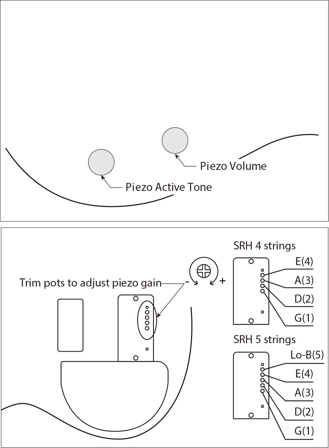 Schema circuitazione elettronica del basso Ibanez SRH500F